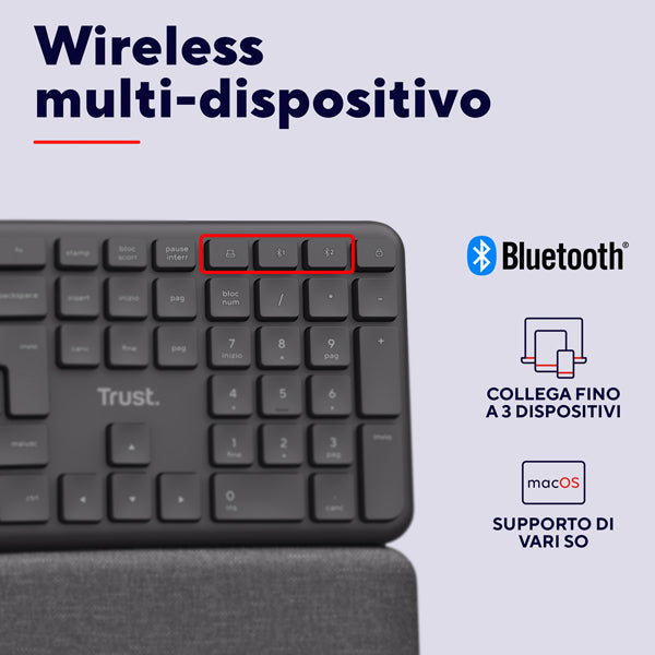 Tastiera Wireless Ergonomica ErgoCert – Layout Diviso, USB 2,4 GHz e Bluetooth, 85% Riciclata - Trust